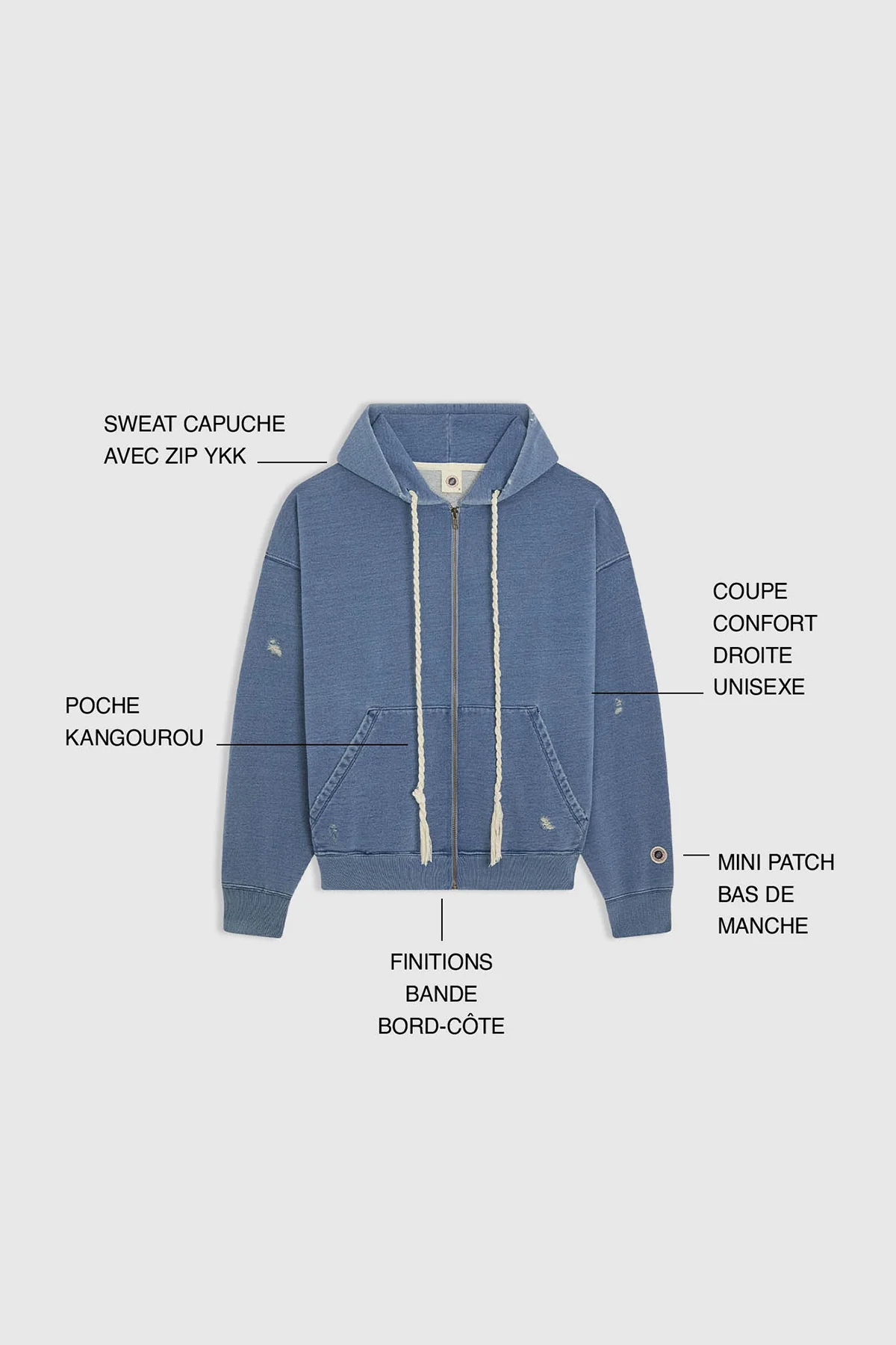 INDIGO ZIP USED - Image 8